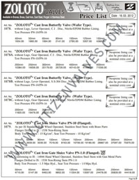 Zoloto Valves Price List 2013