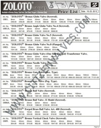 Zoloto Valves Price List 2012