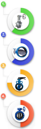 Butterfly Valves Dealers Distributors in Mumbai Pune Chennai India