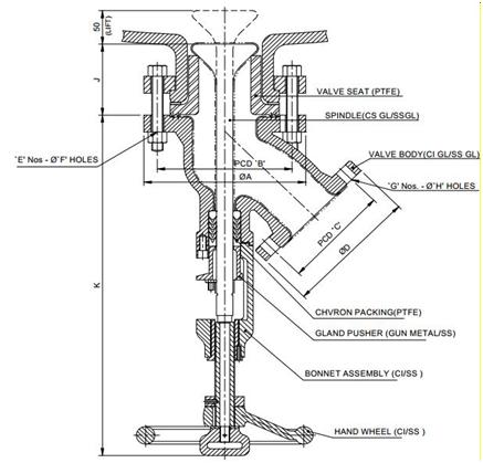 Flush bottom valve parts