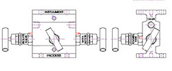 3 Valve Manifold-H Type