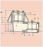 Breather Valves